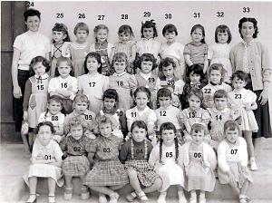ECOLE DES DAMES AFRICAINES MARAVAL 1956 MATERNELLE MLLES PEREAL ET SABIA